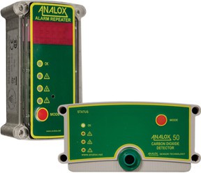 SFAT Analox 5 - СО2 Level Detector 